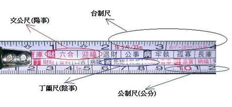 文公尺本意思